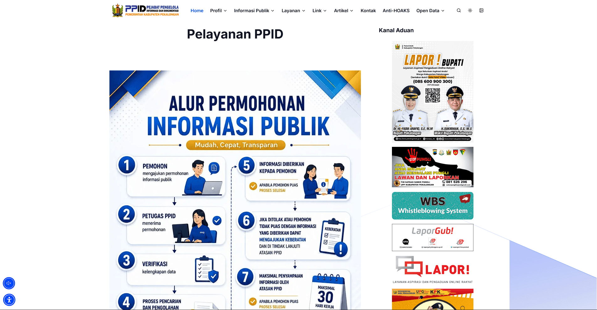 PPID Kabupaten Pekalongan