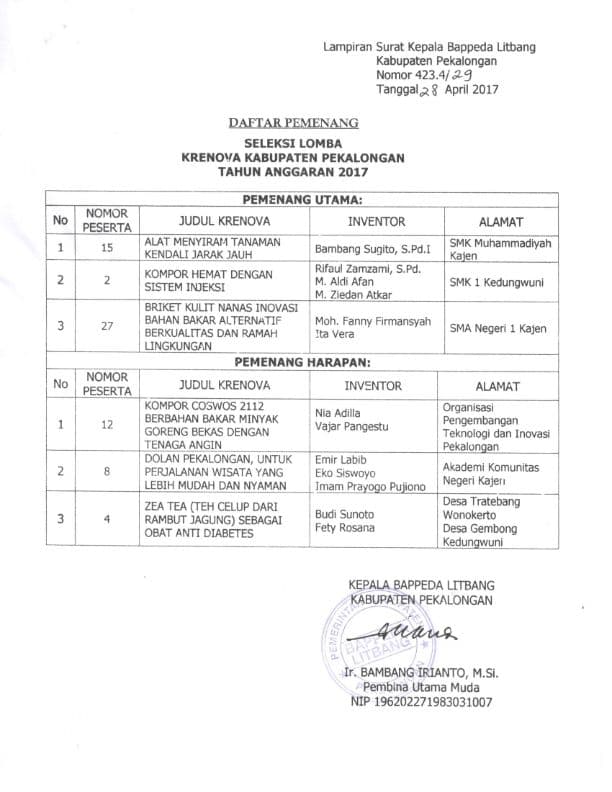 BA PENGUMUMAN PEMENANG KRENOVA 002