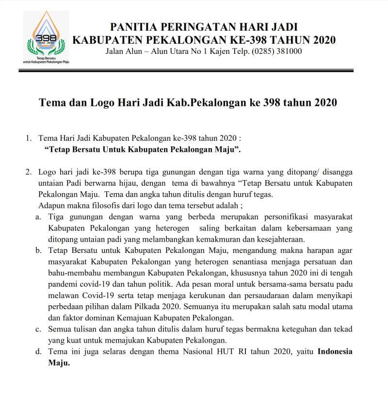 Logo Hari Jadi Kabupaten Pekalongan 001